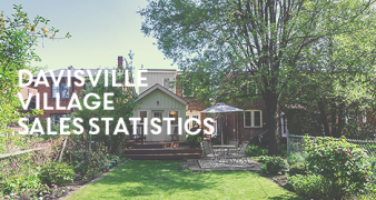 Davisville Village Home Sale Statistics from Jethro Seymour, one of the leading Toronto Real Estate Broker