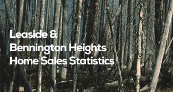 Leaside & Bennington Heights Sales Statistics - September 2016